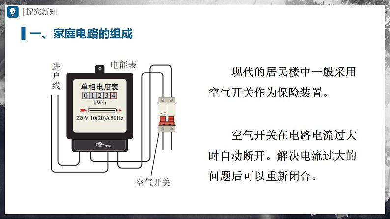 人教版物理九年级全册 19.1 家庭电路 课件+教案+练习+导学案06