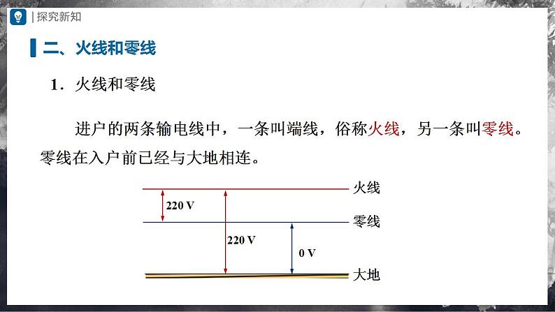 人教版物理九年级全册 19.1 家庭电路 课件+教案+练习+导学案07