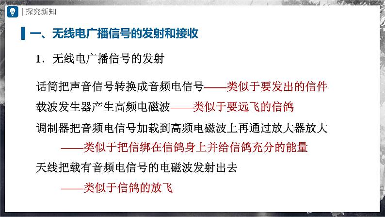 人教版物理九年级全册 21.3 广播、电视和移动通信 课件+教案+练习+导学案05