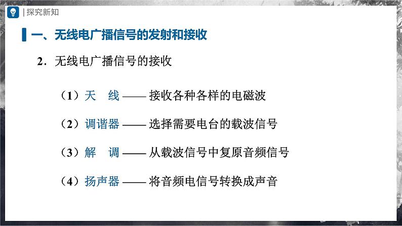 人教版物理九年级全册 21.3 广播、电视和移动通信 课件+教案+练习+导学案07