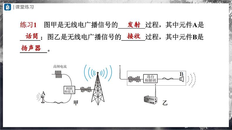 人教版物理九年级全册 21.3 广播、电视和移动通信 课件+教案+练习+导学案08