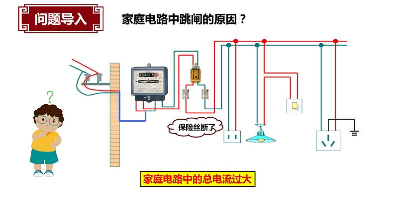 19.2家庭电路中电流过大的原因课件PPT01