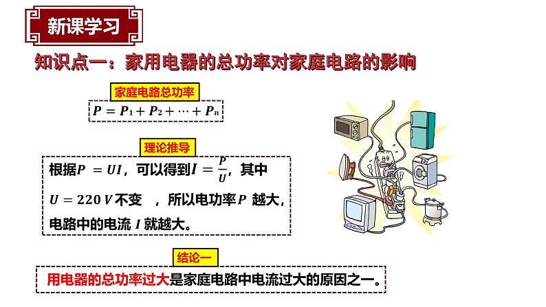 19.2家庭电路中电流过大的原因课件PPT05