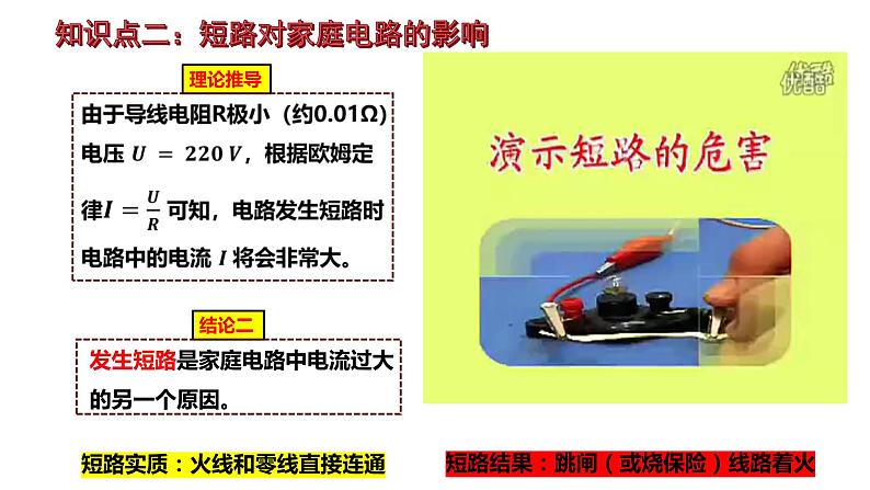 19.2家庭电路中电流过大的原因课件PPT08