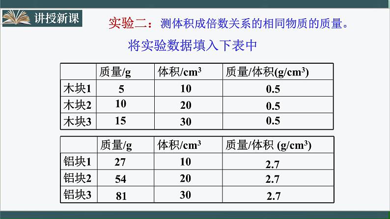 人教版八年级物理上册6.2《密度》课件+ 同步分成练习（含答案）07