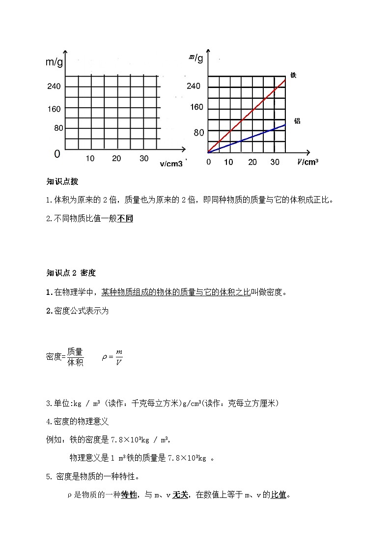 6.2密度-2023-2024学年八年级物理上册基础巩固拔高同步学案（人教版）03
