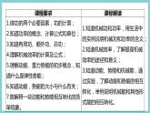 第十一章 《机械功和机械能》（课件）2023-2024学年沪粤版九年级物理上册