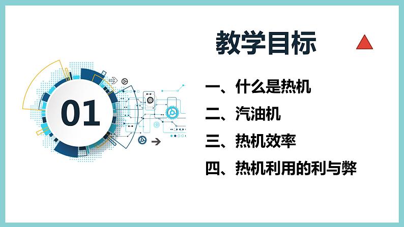 12.4 《热机和社会发展》（课件+素材）2023-2024学年沪粤版九年级物理上册03