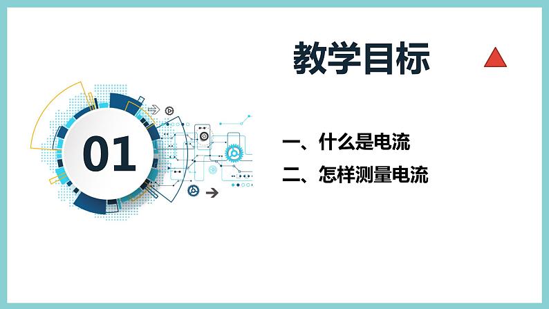 13.3 《怎样认识和测量电流》（课件+素材）2023-2024学年沪粤版九年级物理上册03