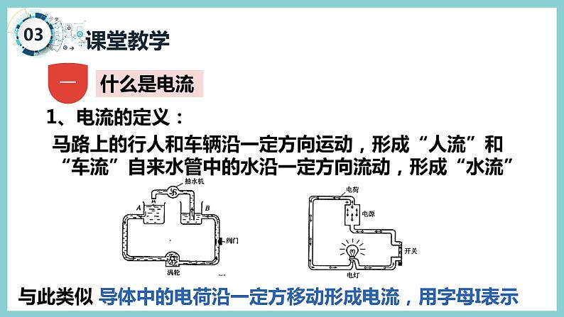 13.3 《怎样认识和测量电流》（课件+素材）2023-2024学年沪粤版九年级物理上册06