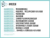 14.1 《怎样认识电阻》（课件+素材）2023-2024学年沪粤版九年级物理上册