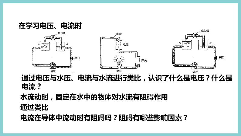 14.1 《怎样认识电阻》（课件+素材）2023-2024学年沪粤版九年级物理上册06