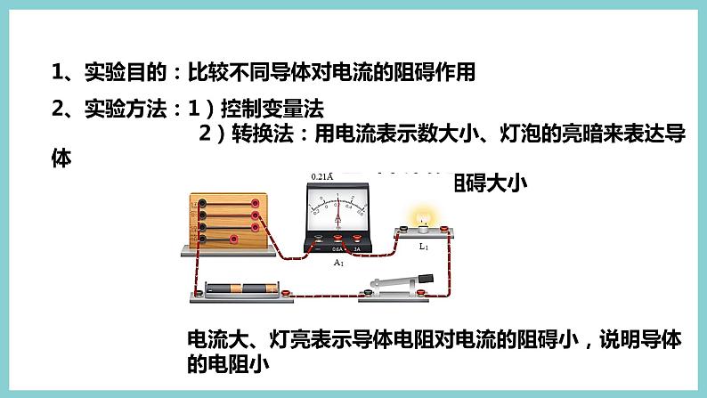 14.1 《怎样认识电阻》（课件+素材）2023-2024学年沪粤版九年级物理上册08