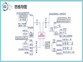 第十四章 《探究欧姆定律》（课件）2023-2024学年沪粤版九年级物理上册