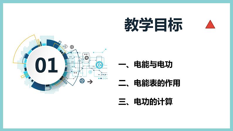 15.1 《电能与电功》（课件+素材）2023-2024学年沪粤版九年级物理上册03