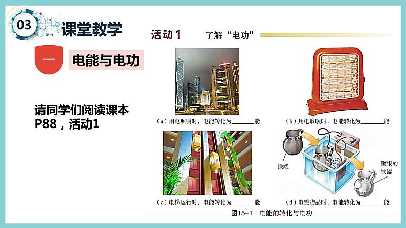 15.1 《电能与电功》（课件+素材）2023-2024学年沪粤版九年级物理上册06