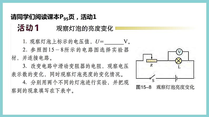 15.3 《怎样使用电器正常工作》第6页