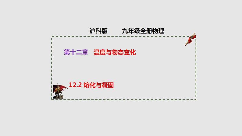 12.2 熔化与凝固（课件）2023-2024学年度九年级物理上学期同步精品课堂（沪科版）第1页