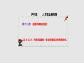 12.4-12.5 升华与凝华 全球变暖与水资源危机（课件）-2023-2024学年度九年级物理上学期同步精品课堂（沪科版）