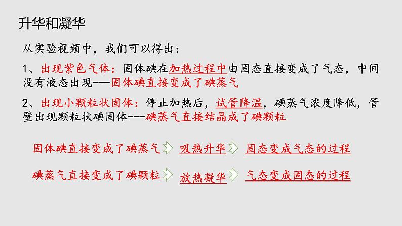 12.4-12.5 升华与凝华 全球变暖与水资源危机（课件）-2023-2024学年度九年级物理上学期同步精品课堂（沪科版）第5页