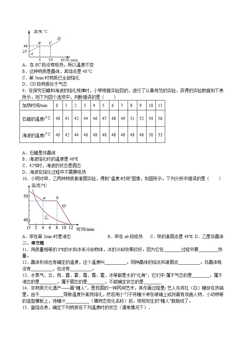 12.2 熔化与凝固（原卷版）第2页