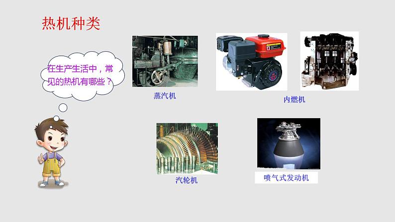 13.3 内燃机（课件）-2023-2024学年度九年级物理上学期同步精品课堂（沪科版）第5页