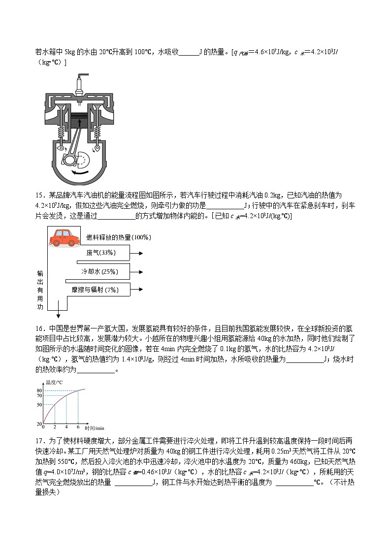 13.4 热机效率和环境保护(练习)（原卷版）第3页