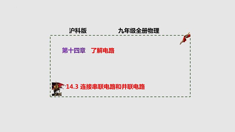 14.3 连接串联电路和并联电路（课件）-2023-2024学年度九年级物理上学期同步精品课堂（沪科版）第1页