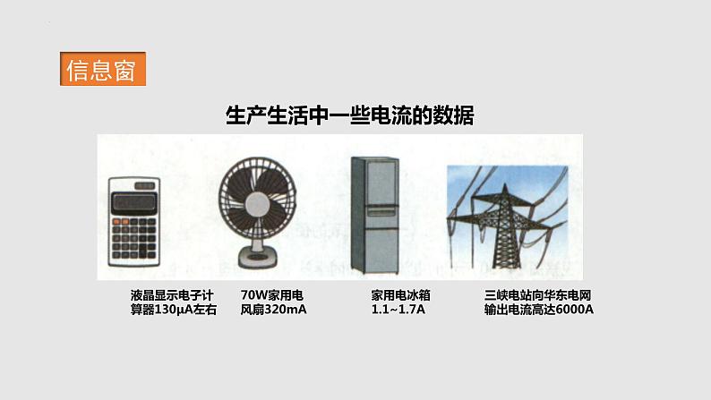 14.4科学探究： 串联和并联电路的电流（课件）-2023-2024学年度九年级物理上学期同步精品课堂（沪科版）04