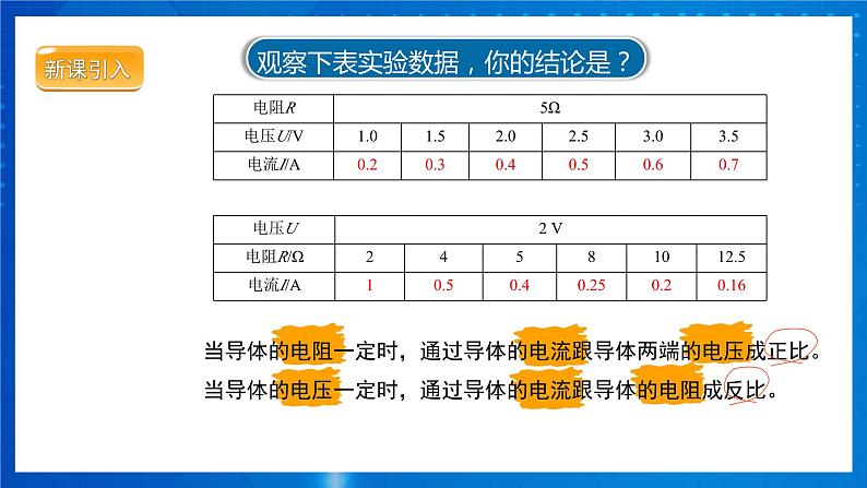 人教版物理九年级 第十七章 欧姆定律 第2节 欧姆定律 课件03