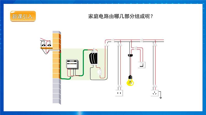人教版物理九年级 第十九章 生活用电 第1节 家庭电路 课件03