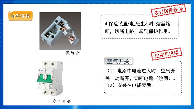 人教版物理九年级 第十九章 生活用电 第1节 家庭电路 课件07