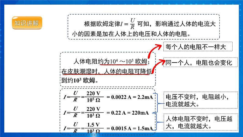 人教版物理九年级 第十九章 生活用电 第3节 安全用电 课件05