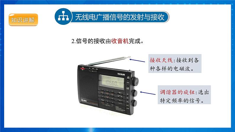 人教版物理九年级 第二十一章 信息的传递 第3节 广播、电视和移动通信 课件06