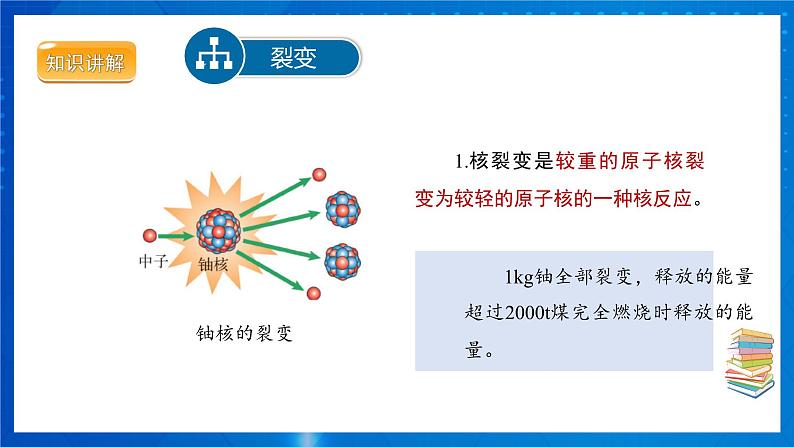 人教版物理九年级 第二十二章 能源与可持续发展 第2节 核能 课件08