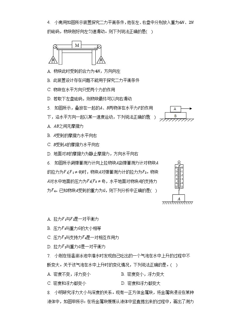 2022-2023学年安徽省合肥五十中新校八年级（下）期中物理试卷（含解析）第3页