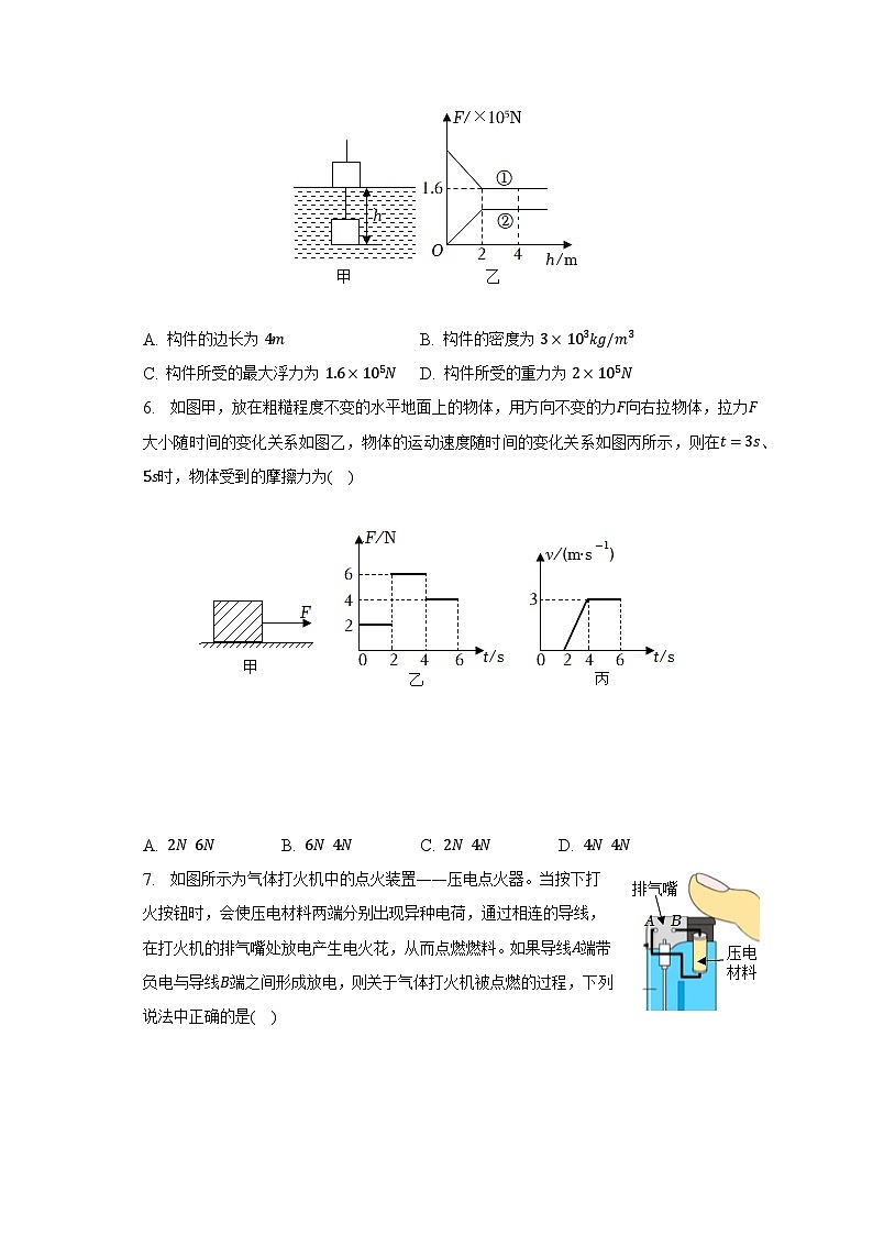 2022-2023学年山东省威海市荣成市联盟九年级（下）期中物理试卷（五四学制）（含解析）03