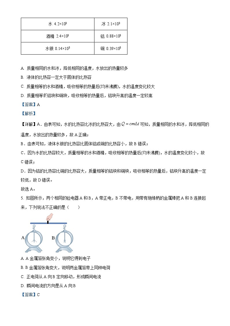 2022-2023学年度广东省佛山市南海区映月中学九年级上学期第一次月考物理试题03