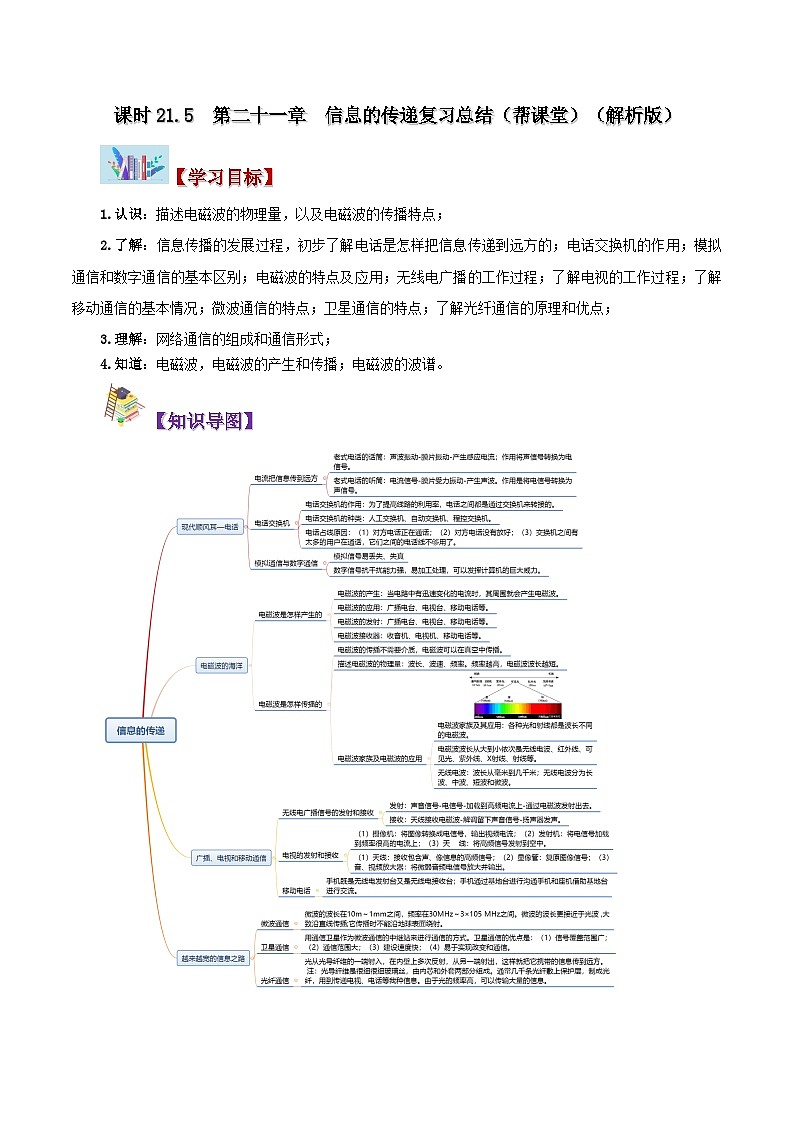 【同步讲义】人教版物理九年级全一册-第二十一章 信息的传递 复习总结 讲义01