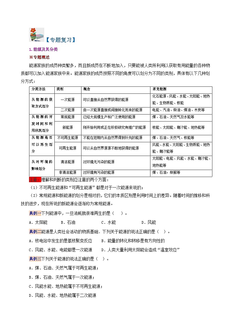 【同步讲义】人教版物理九年级全一册-第二十二章 能源与可持续发展 复习总结 讲义02