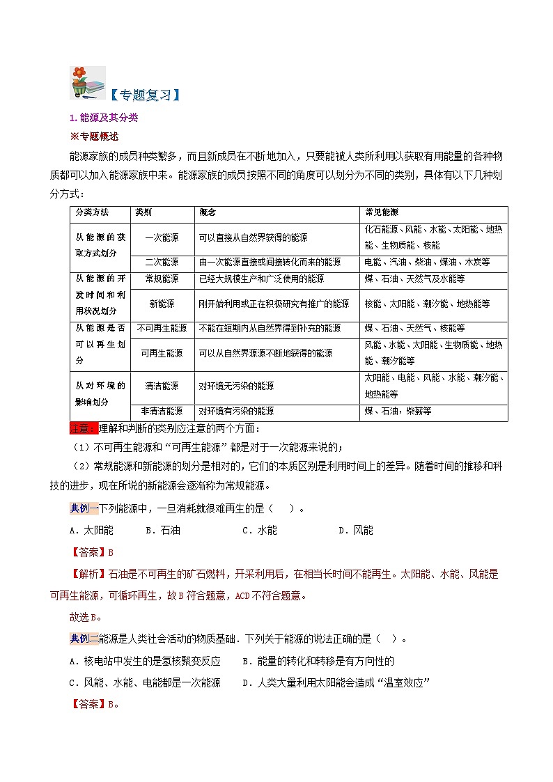 【同步讲义】人教版物理九年级全一册-第二十二章 能源与可持续发展 复习总结 讲义02