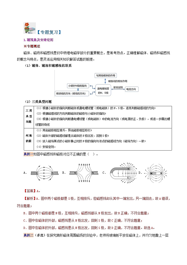【同步讲义】人教版物理九年级全一册-第二十章 电与磁复习总结 讲义02