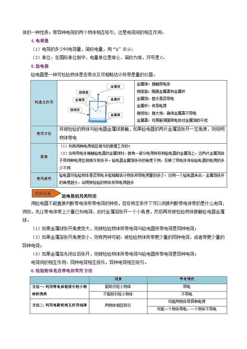 【同步讲义】人教版物理九年级全一册-课时15.1 两种电荷 讲义03