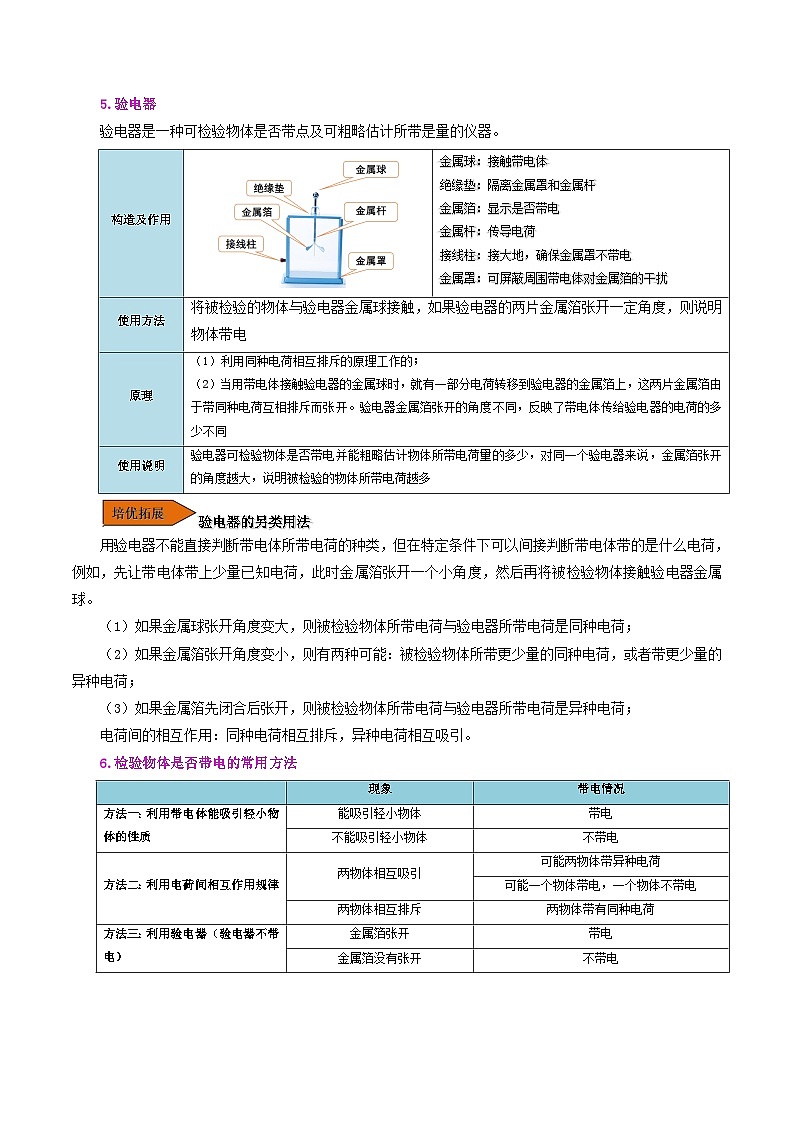 【同步讲义】人教版物理九年级全一册-课时15.1 两种电荷 讲义03