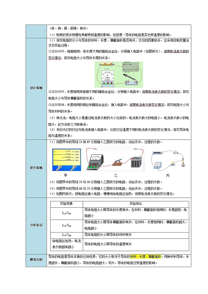 【同步讲义】人教版物理九年级全一册-课时16.3 电阻 讲义03