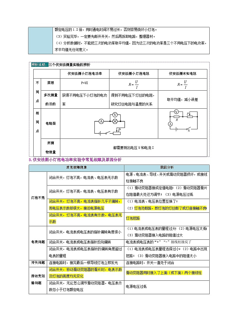 【同步讲义】人教版物理九年级全一册-课时18.3 测量小灯泡的电功率 讲义03