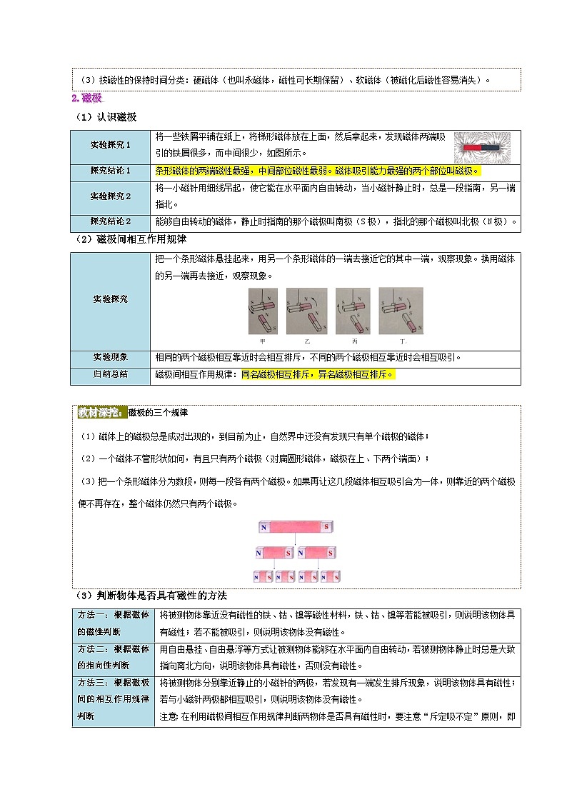 【同步讲义】人教版物理九年级全一册-课时20.1 磁现象 磁场 讲义02