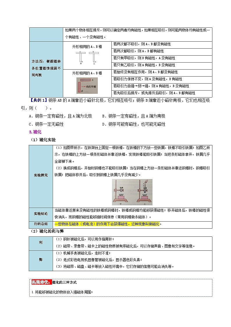 【同步讲义】人教版物理九年级全一册-课时20.1 磁现象 磁场 讲义03