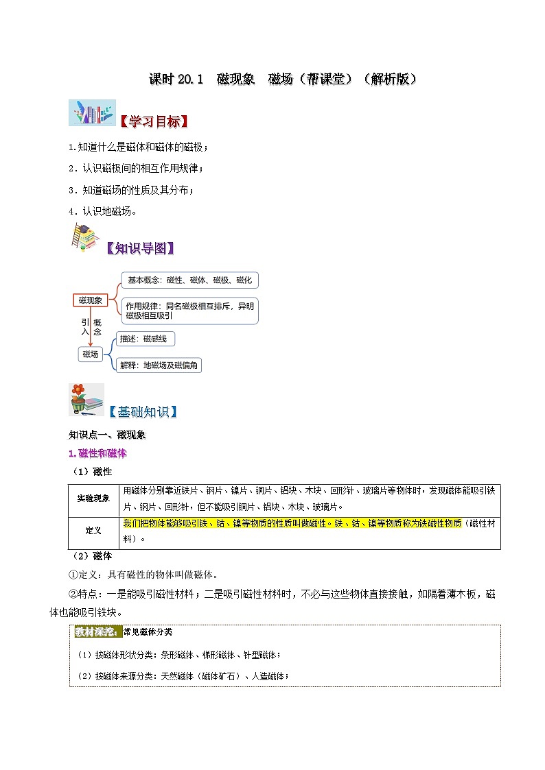 【同步讲义】人教版物理九年级全一册-课时20.1 磁现象 磁场 讲义01
