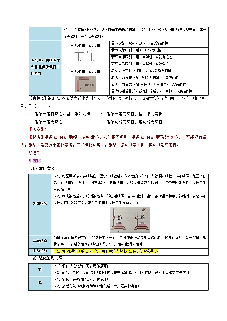 【同步讲义】人教版物理九年级全一册-课时20.1 磁现象 磁场 讲义03
